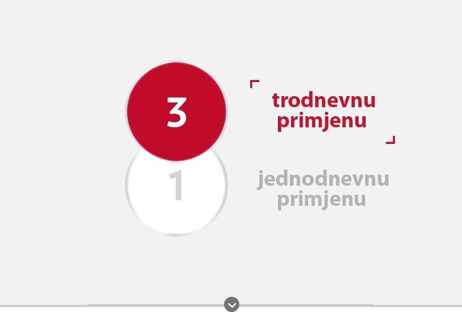 Ikona za trodnevnu i jednodnevnu dozu lijeka Canesten